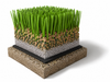 Cork Rubber Infill for Athletic Fields